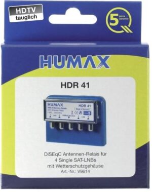 HDR 4x1 mit Wetterschutzgehäuse Multischalter & Verteiler